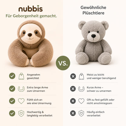 Die Nubbis™ - Gewichtete Kuscheltiere
